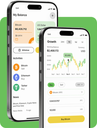 BTC SOUL AI trading platform with live market data